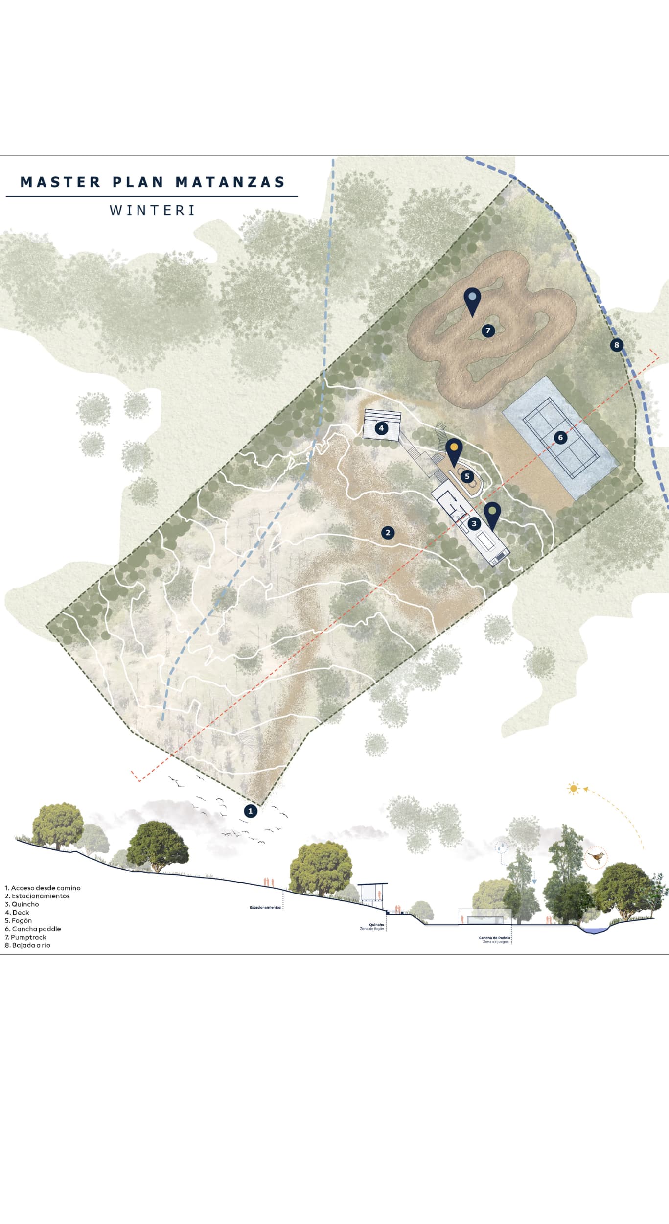 Masterplan Parque Matanzas — 8