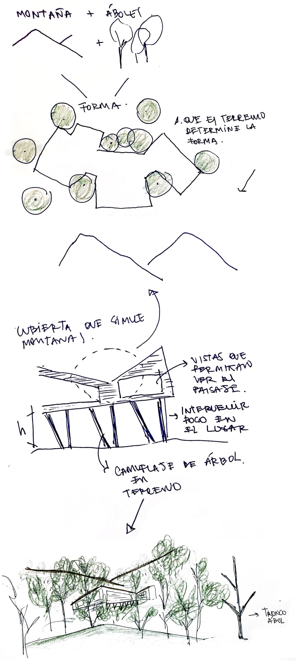Casa SA — 5