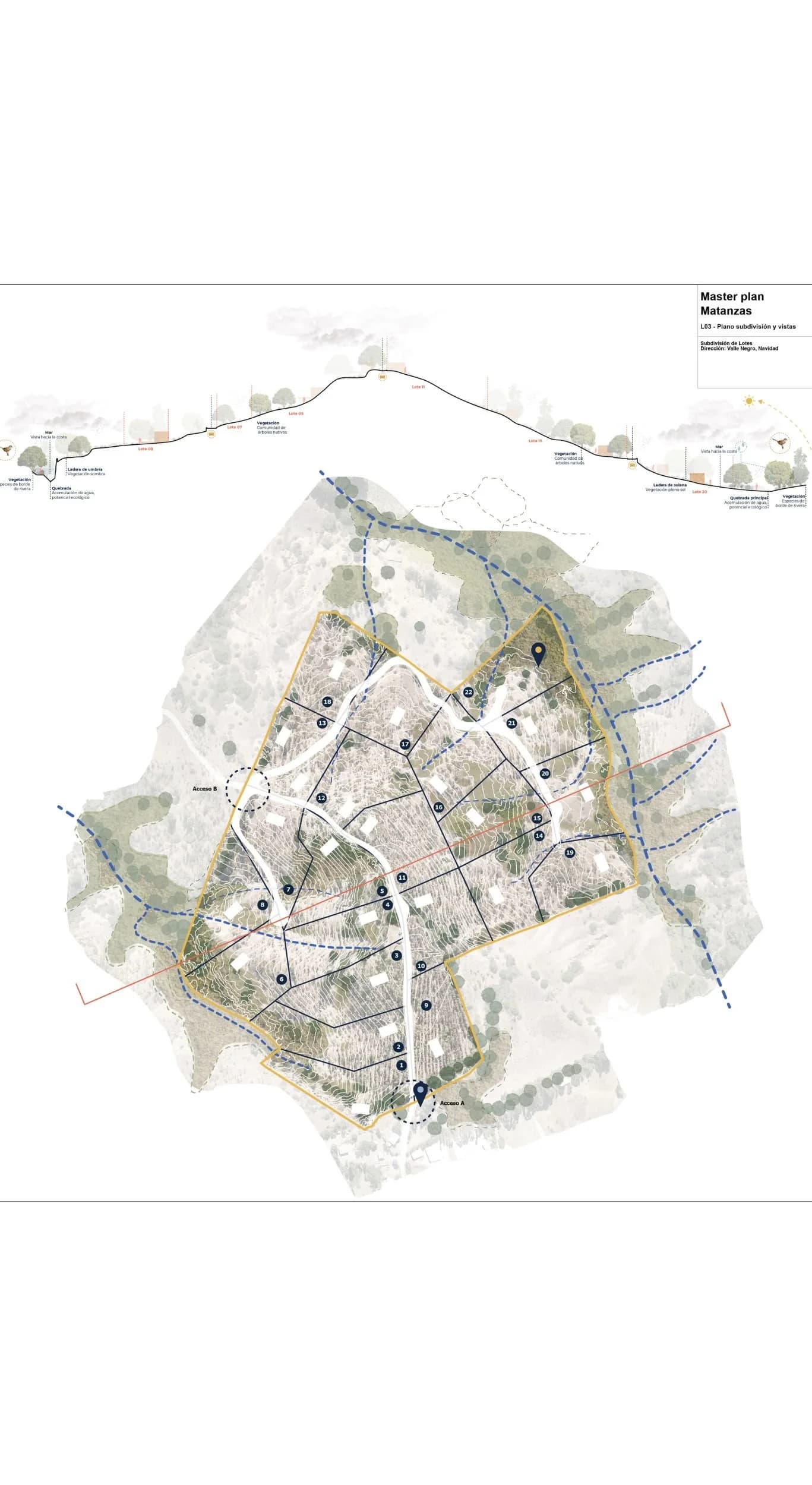 Masterplan Parque Matanzas — 5
